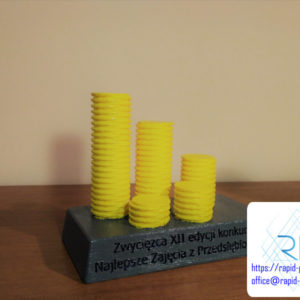 tworzenie pucharów, nagroda nzp druk 3d